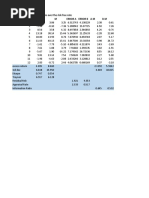 mMD0HzEQEeiXDAqlnjuZaA PerformanceMeasures PracticeQuiz data-SOLUTIONS