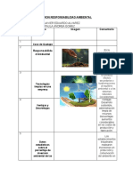 Guion Responsabilidad Ambiental