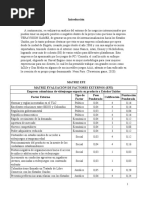 Análisis Del Entorno de Los Negocios Internacionales