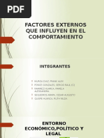 Factores Externos Que Influyen en El Comportamiento