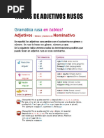 Tablas de Adjetivos Rusos