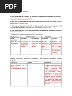 Milagros Guia de Biologia PDF