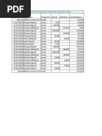 Bank Book of XXXX Bank For The Month of January, 2020