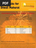 Diwali Picks