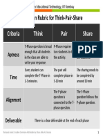 Evalua-On Rubric For Think - Pair - Share