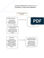 T.G.Poceso. Tarea#2