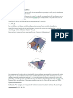 Función de Dos Variables