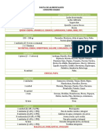 Pauta de Alimentación