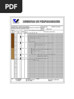 Registro de Perforación