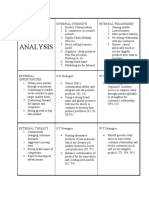 Tows Analysis