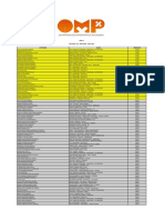 Resultado Final