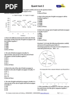 Strategy Builder Quant Test 2 50 Questions