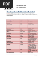 Oral Dosage Forms That Should Not Be Crushed: Active Ingredient(s) Dosage Form(s) Reasons/Comments3