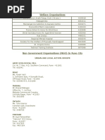 NGOs in Pune