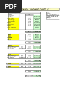 Open Hole Logging Costs ( ) : Platform Express