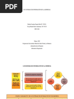 Los Sistemas de Información en La Empresas