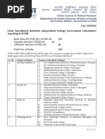 Total Operational (Initiated Independent Testing) Government Laboratories Reporting To ICMR