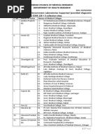 Govt Labs Functional For COVID19 Testing 05042020 PDF