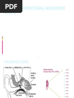 Ar 6.3 Architectural Acoustics UNIT-3