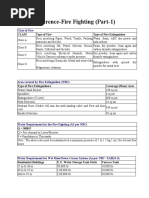 Quick Reference-Fire Fighting (Part-1)