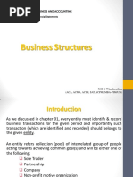 Business Structures PDF