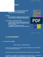 Unidad II Ecuación Contable - Elaboración de Los Estados Financieros - Resumen BG y ER