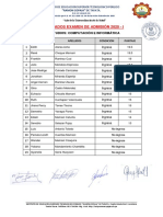 Resultados Examen de Admisión 2020 - I para Publicar