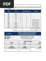 E-Sgi-A-F004 Formato Cuantificacion Respel Generados-Calculo Media Movil