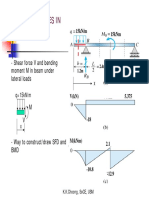 Stresses in Beams - 1