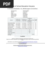 Pankaj Result