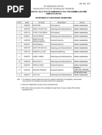 PG Admission Office Indian Institute of Technology Roorkee List of Candidates Selected For Admission To Ph.D. Programmes (Autumn SEMESTER 2019-20) Department of Earthquake Engineering