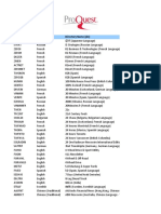 Factiva Titlelist