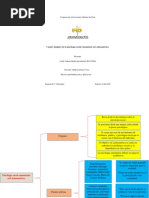 Cuadro Sinóptico-1 PDF