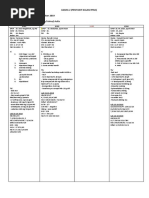 Aqsha 2 (Penyakit Dalam Pria) Hari / Tanggal: Minggu, 20 Oktober 2019 Dokter Jaga: Dr. Yadi/dr. Riza Dokter Muda: Asti/ Harris/ Fira/ Arina/ Aulia