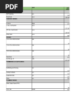 Unit Price For Estimate