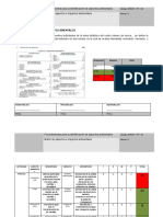 Matriz de Aspectos e Impactos Abientales