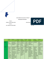 Tabla Comparativa