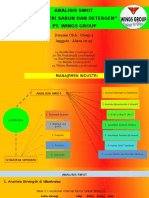 Analisis Swot