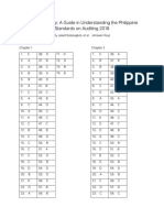 Auditing Theory 2018 Salosagcol Answer Key PDF