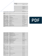 Mapping Orthopedi Senin, 8 Oktober 2018 Kamar DPJP CM Nama Umur Diagnosa AD POD Planning