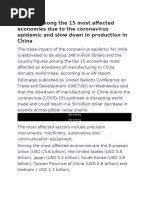 India Is Among The 15 Most Affected Economies Due To The Coronavirus Epidemic and Slow Down in Production in China