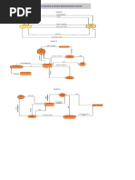 DFD Diagr Am On Room Reser Vat Ion Syst Em: Level-1