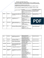 Itinerario Nacional de Evangelización 2019 - Final