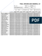 Final Grades and General Average: Names of Learners