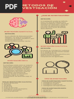 Actividad # 4 Metodologías de Investigación Parte 1