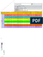 Matriz de Riesgos ASEADORA