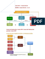 Costo de Inventario Inicial de MP Disponible