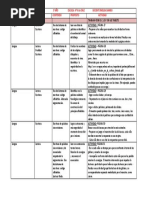 Actividades en El C.L.E.P. Junio 2017