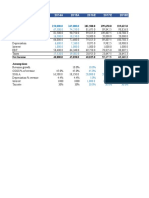 Income Statement: USD $000s 2014A 2015A 2016E 2017E 2018E