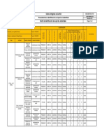 Formato - Registro - Identificación Aspectos Ambientales